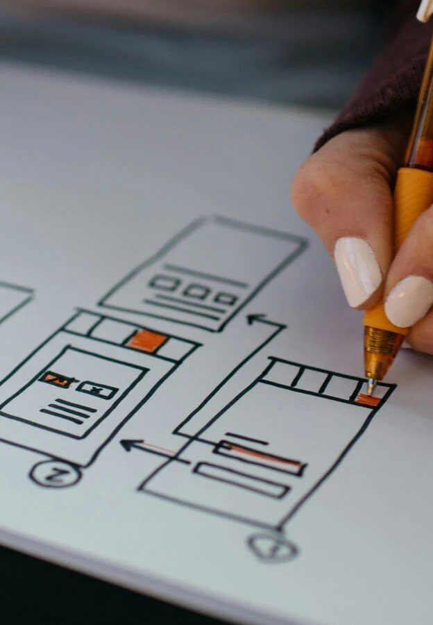 Création de sites web sur mesure